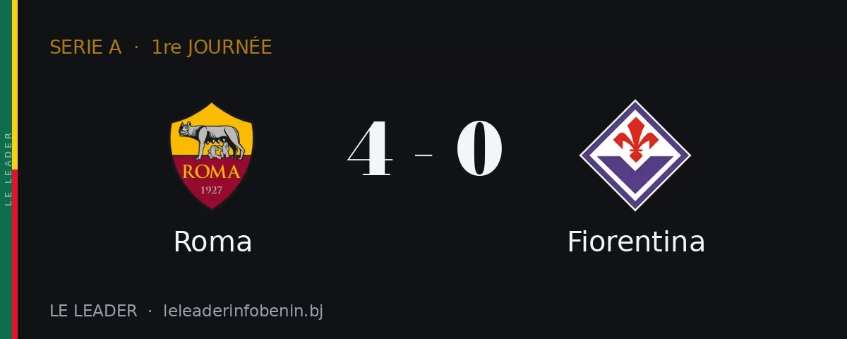 Roma contre Fiorentina