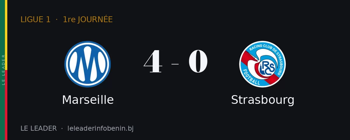 Marseille contre Strasbourg