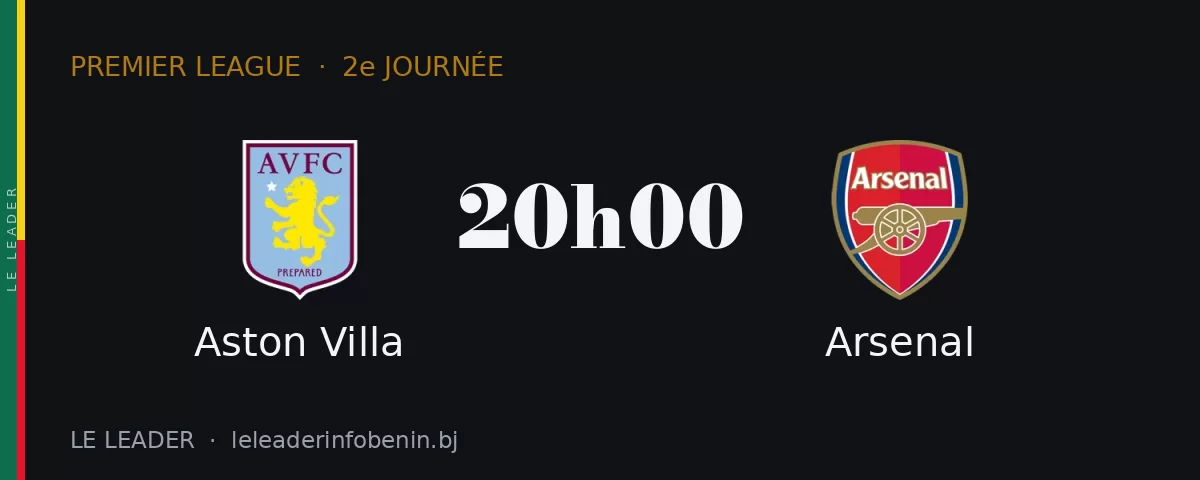 Aston Villa contre Arsenal