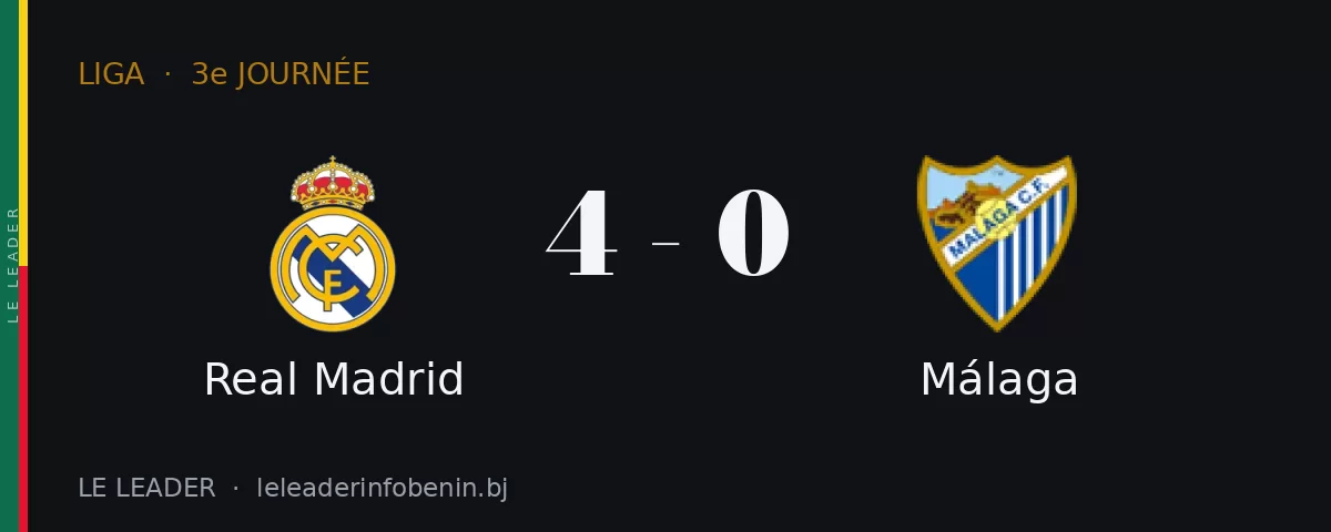 Real Madrid contre Málaga