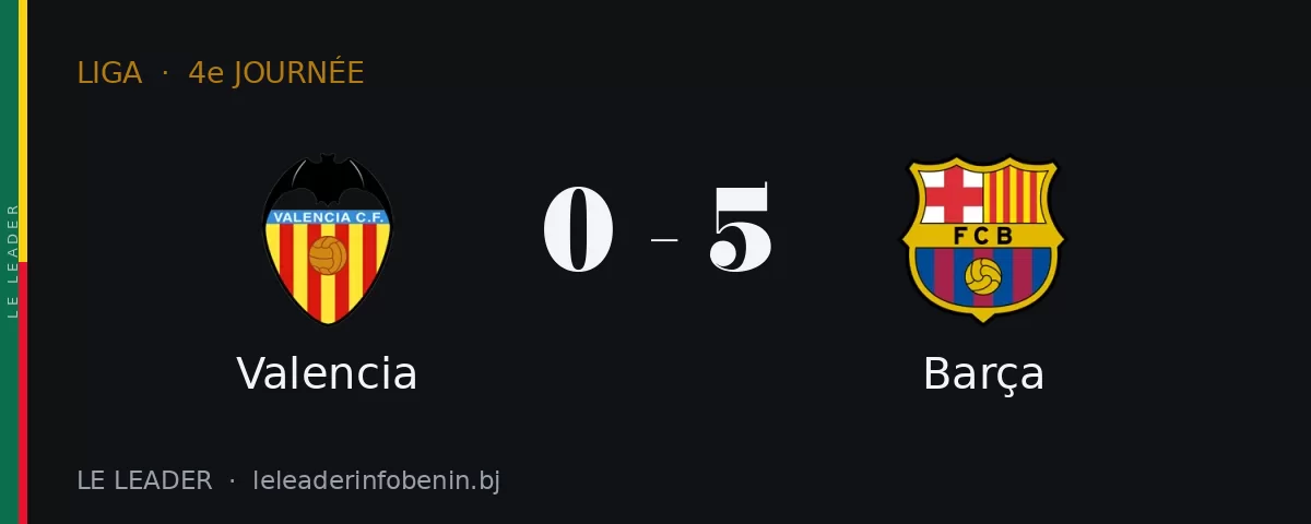 Valencia contre Barça