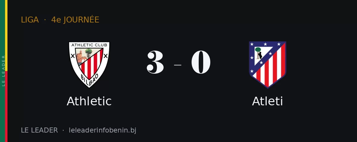 Athletic contre Atleti