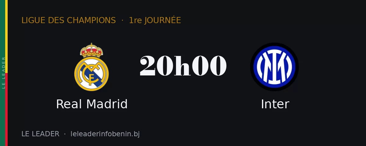 Real Madrid contre Inter