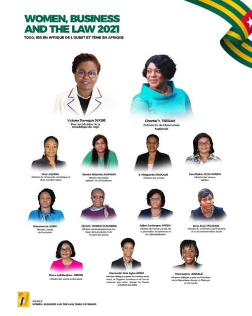 Portraits officiels de quinze femmes occupant des postes ministériels et de direction en tenue professionnelle sur fond blanc