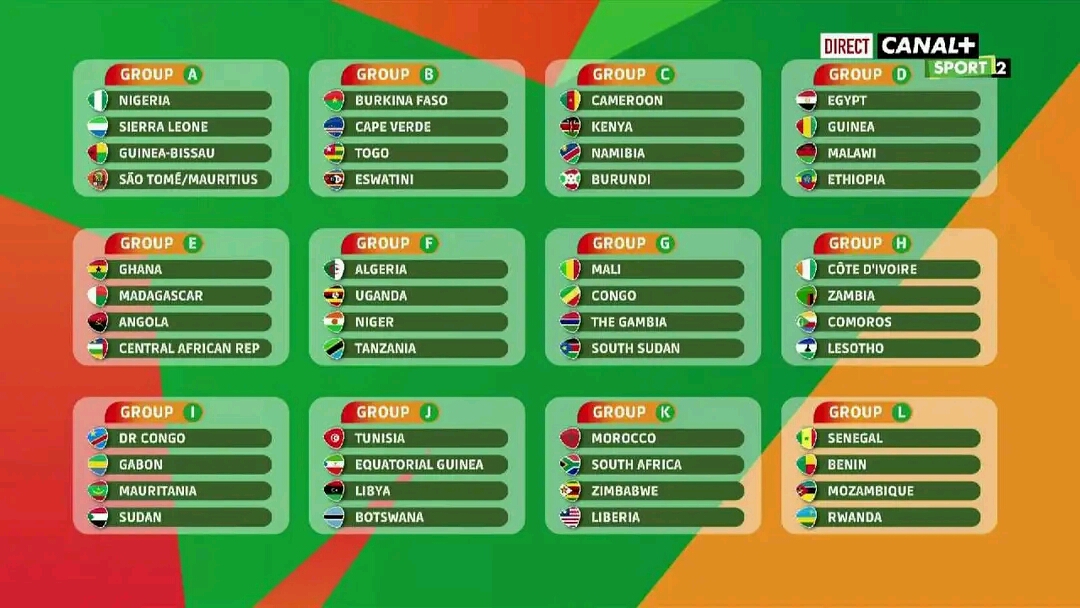 Tableau des groupes avec drapeaux de pays et noms dans un contexte sportif sur fond aux couleurs vives