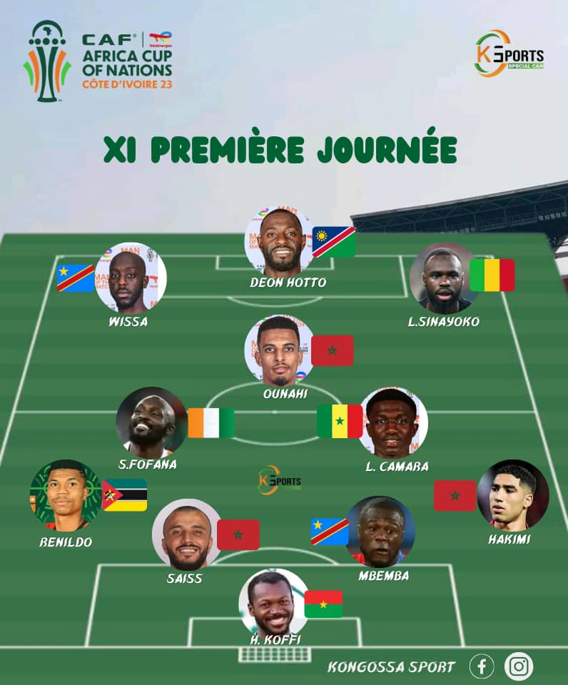 Composition d une équipe de football alignée en formation 4-3-3 avec photos des joueurs et drapeaux sur fond de terrain vert